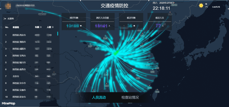 royal皇家88(中国)旗下世纪高通助力西安上线“交通疫情防控作战图”